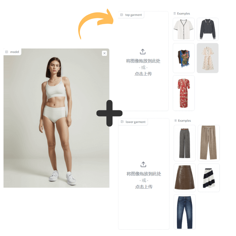 How to Try Clothes Online Free?